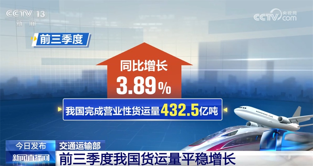 货运量、人流量“倍增”，出行环境持续改善。