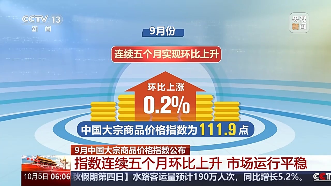 中国的商品价格指数于9月发布