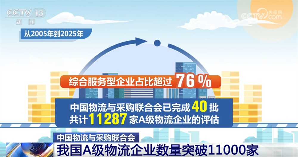 从规模扩张到提质新阶段：硕硕物流行业特色成