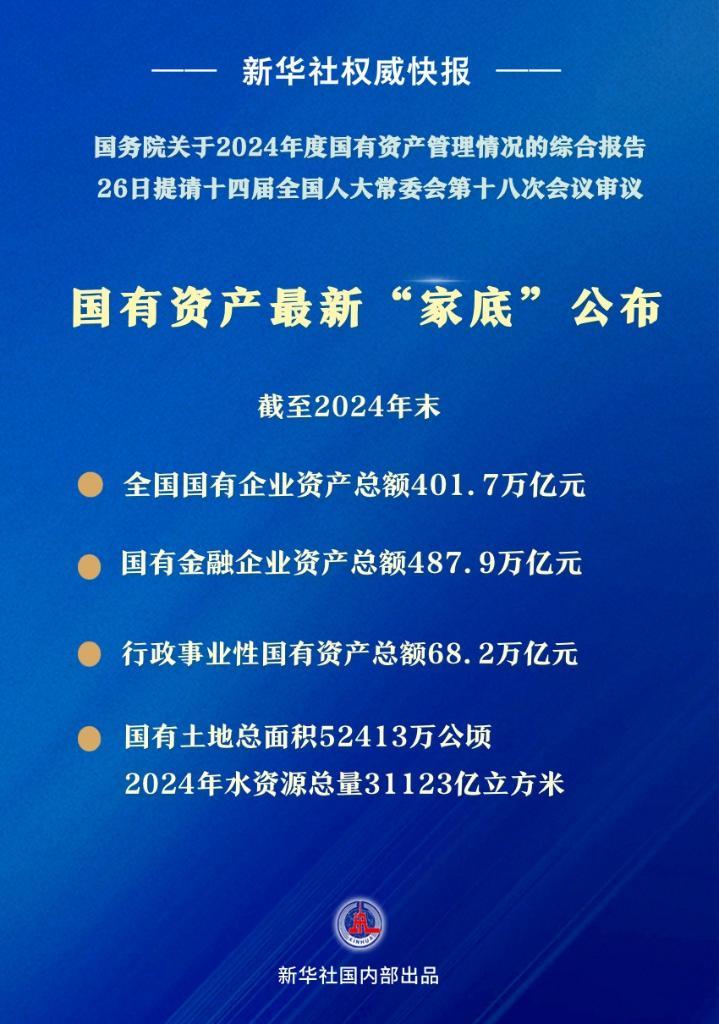 新华社权威快报丨最新国有资产“净资产”公布