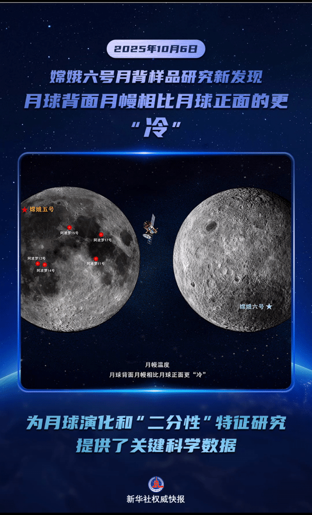 新华社的授权新闻| Chang