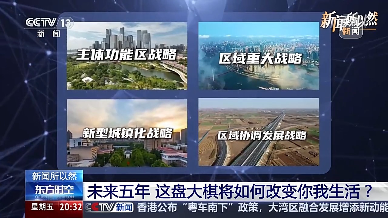 视频丨未来五年区域协同发展将如何改变我们的