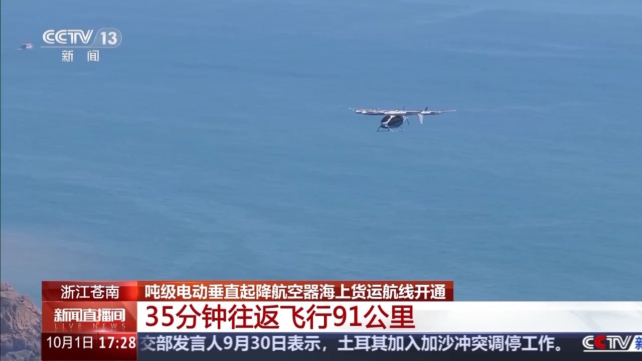 35分钟的驱动器旋转91公里，该国风中的风能平台