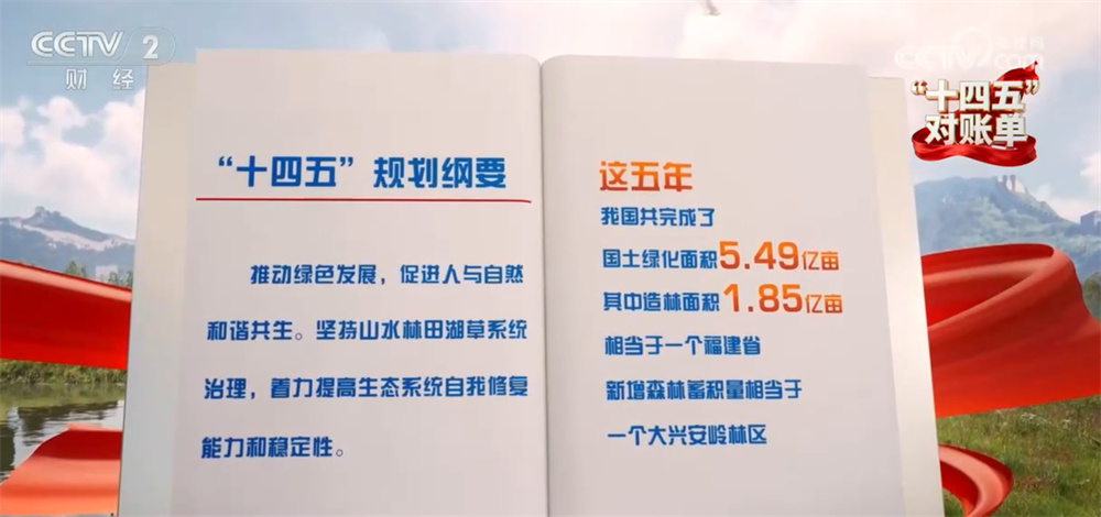“十四五”规划宣言|建设美丽中国的重要一步。
