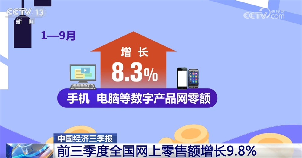 中国三季度经济报告| 9.8%增长，持续健康发展！