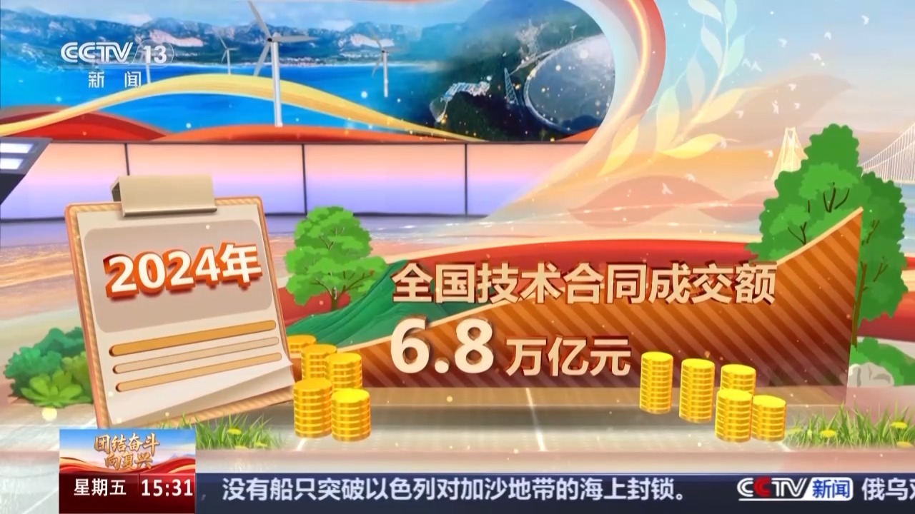 大国科技跑出“新成绩”向科技强国挺进(图2)