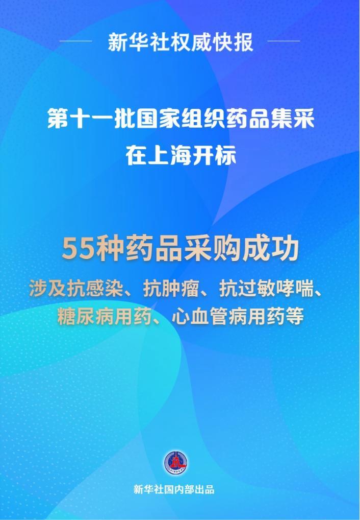 新华社权威快报丨55种药品进入集中采购，新一批