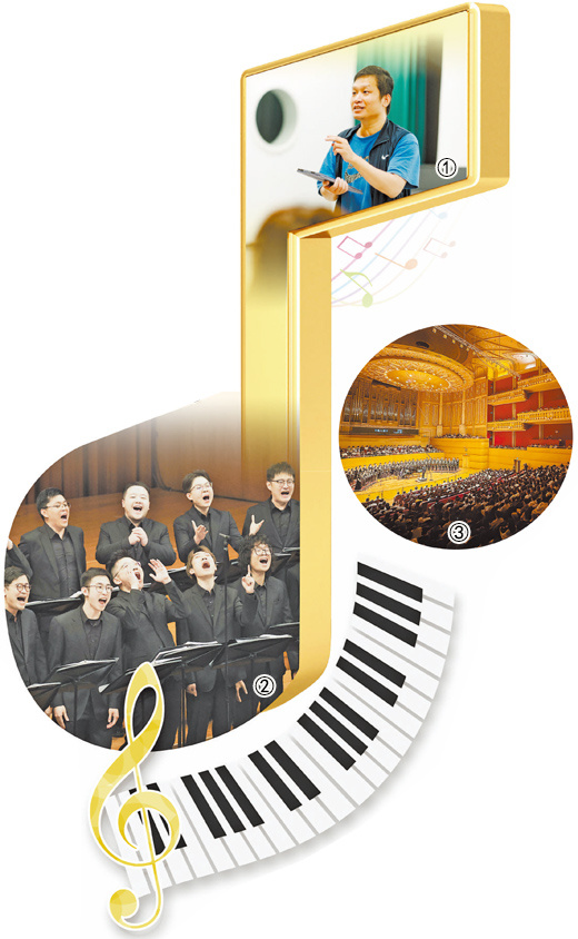 笔记记录您的生活。为什么年轻人在合唱团中吸