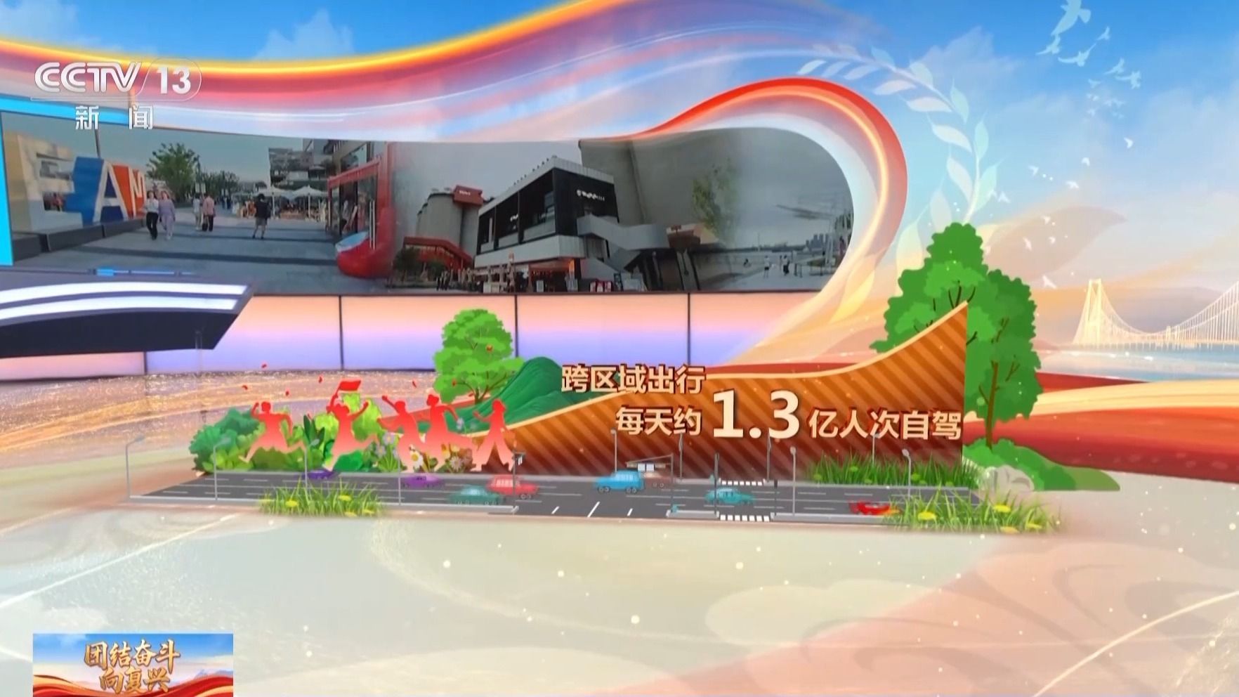 更好的旅行体验。 “ Quinquenario计划”的运输报告