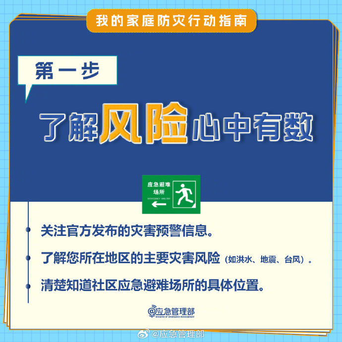 超级实用！家庭防灾行动指南