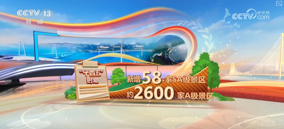 16,500户家庭，1.32亿，长！文化和旅游业数据的温