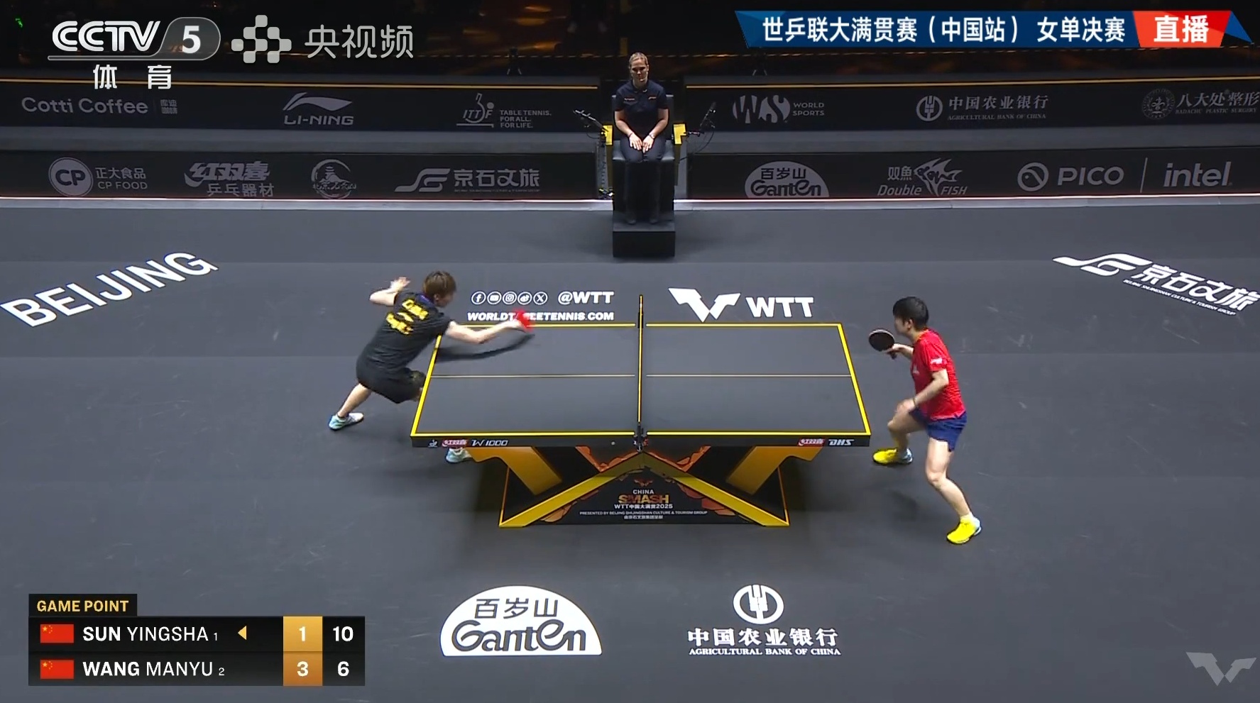 Wang Manyu赢得了大满贯WTT中国的首个女冠军
