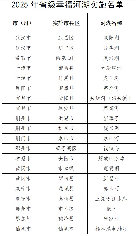 ôˣʡ۽ĸ׺ӡ裬ڶʡҸӺ衣