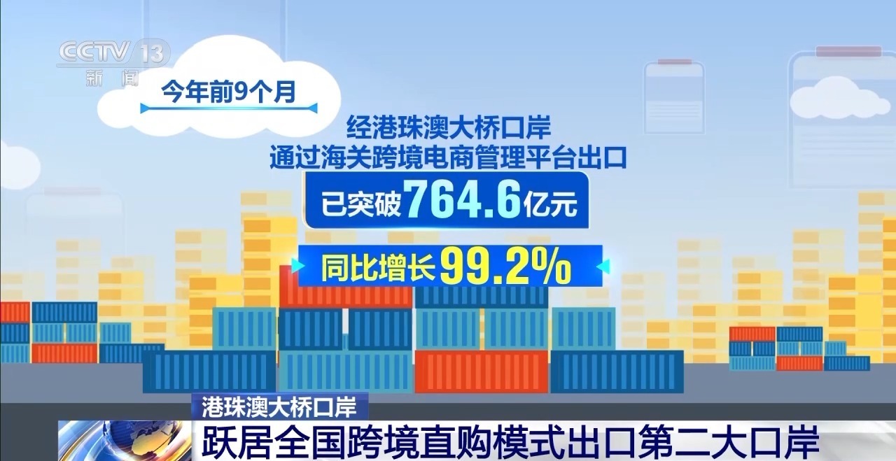 开云网站：日均160万个包裹“飞”全球港珠澳大桥成联通内外“经贸动脉”(图2)