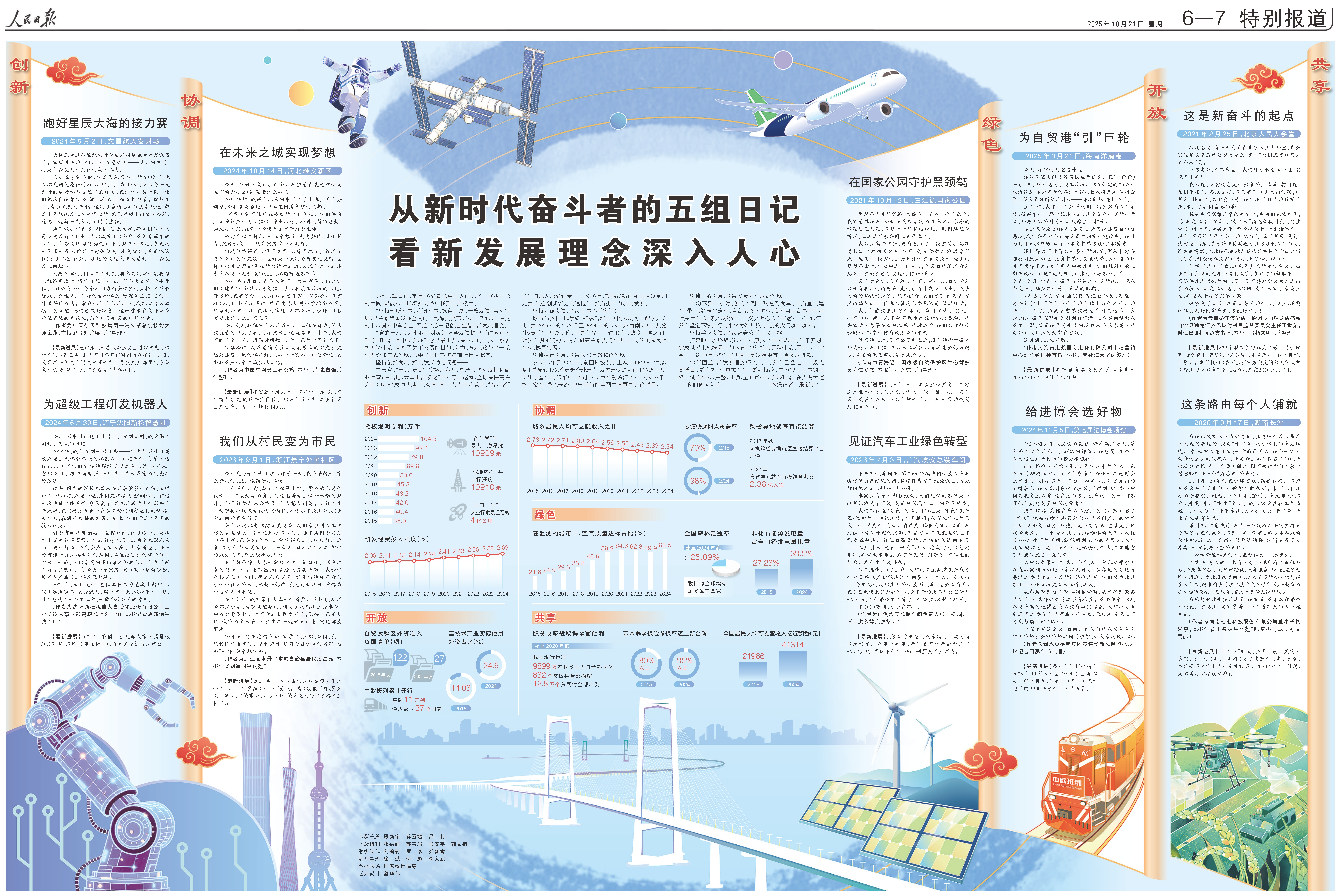 收录了10位普通中国人的回忆的10本日记，分为