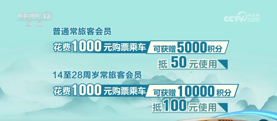 铁路常旅客服务再次得到改善。本文将详细讲解
