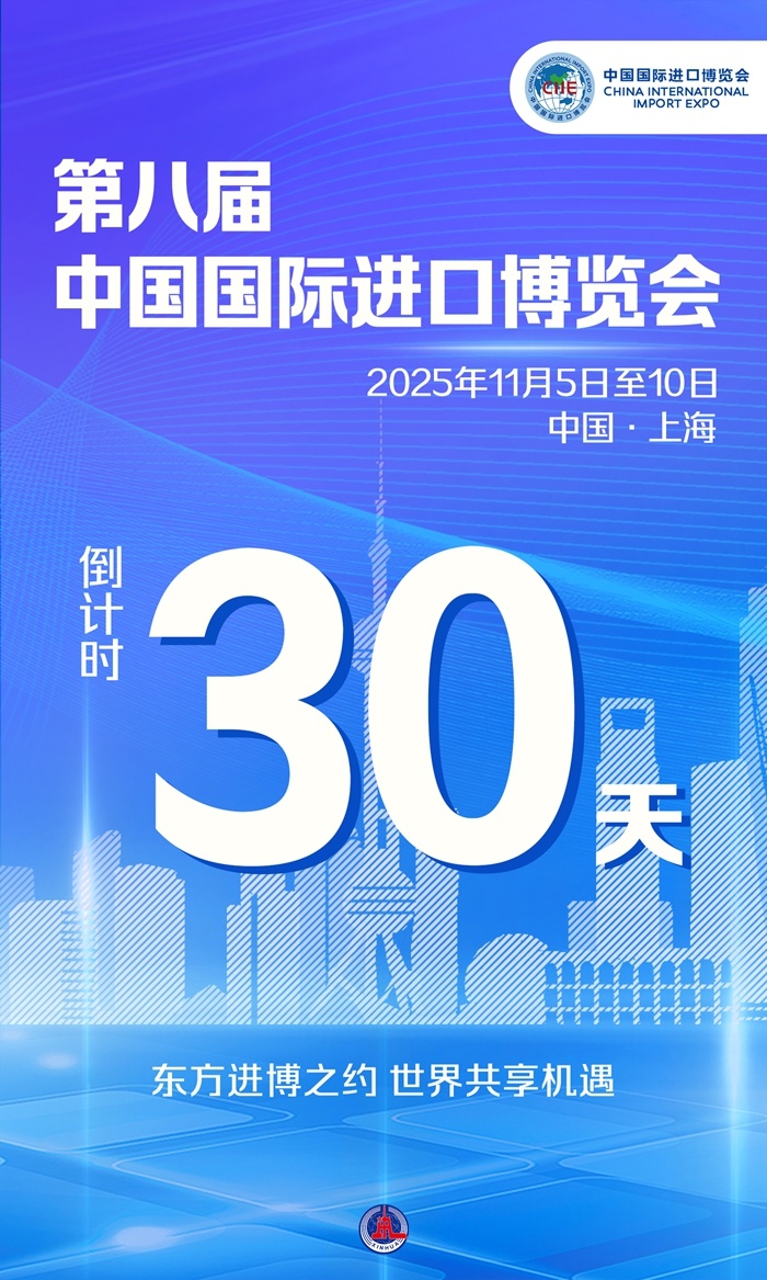 东部CIIE协议，世界共享机会：CIIE 30日倒计时