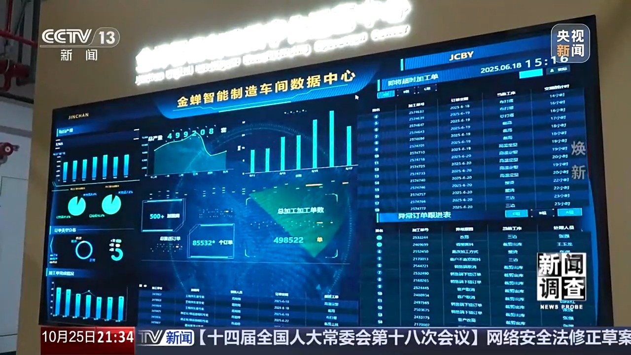 新闻研究丨老工厂“新智慧升级”破解绍兴产业