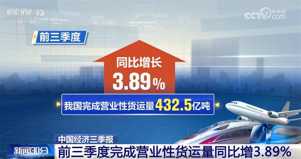 前三季度多个行业数据释放积极信号，各