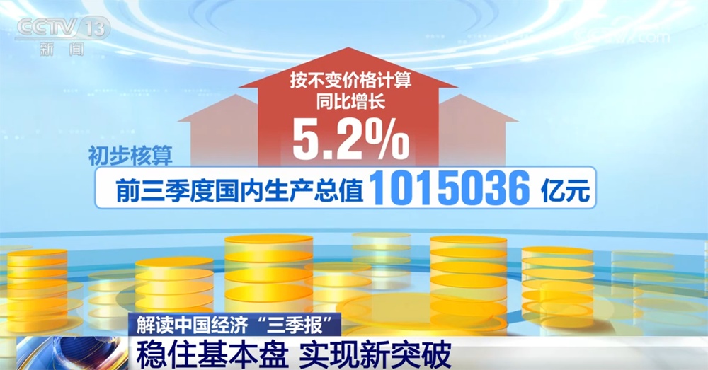 解读中国“三季报”背后的发展格局，从“稳”