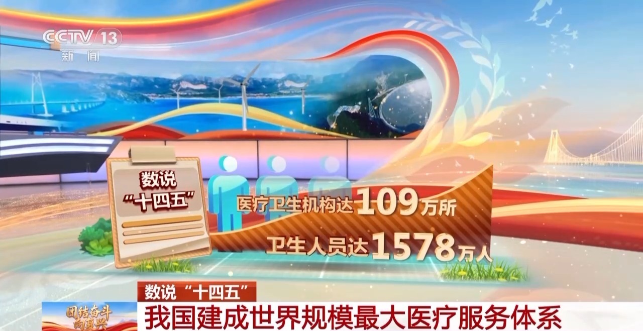 一组数据看“十四五”期间我国卫生工作取得的
