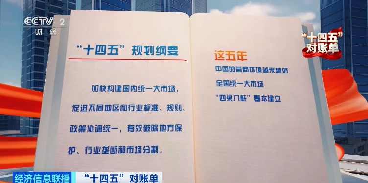 涨幅超过300%！世界上最大的一座已经建成！ “新”机遇来了