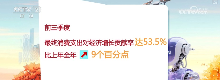多角度解读2025年中国经济秋季报告：新消费将“加速” 消费主动力作用增强