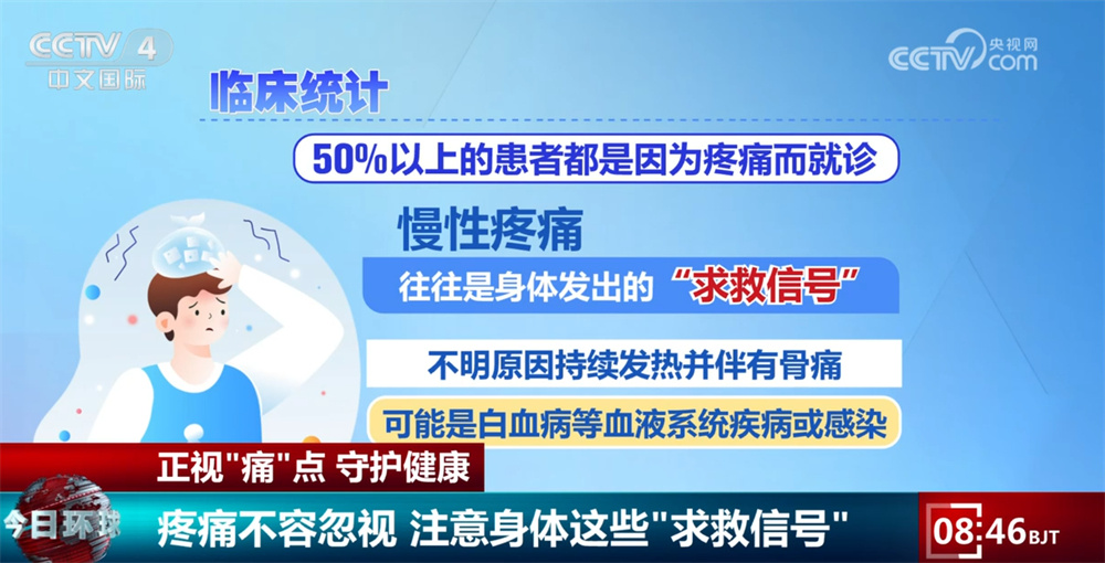 请注意！身体发出的“信号”不容忽视。解决“