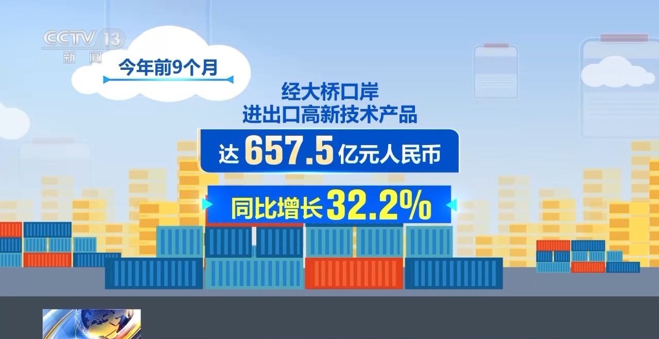 开云网站：日均160万个包裹“飞”全球港珠澳大桥成联通内外“经贸动脉”(图6)