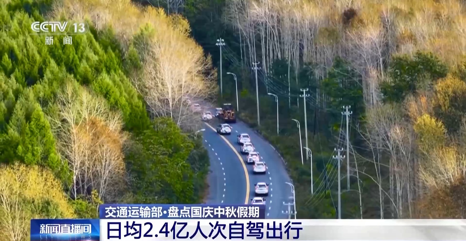 一组数据带你看双节期间交通新亮点