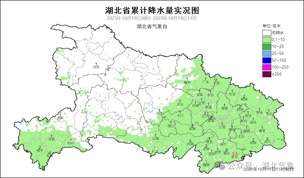 最高温度低于10度