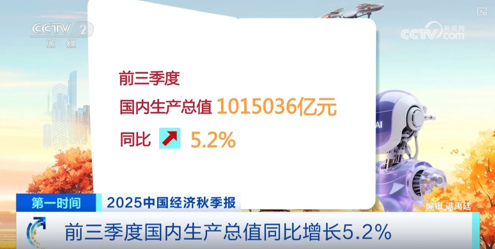 前三季度主要数据已出炉。了解中国《秋报》背