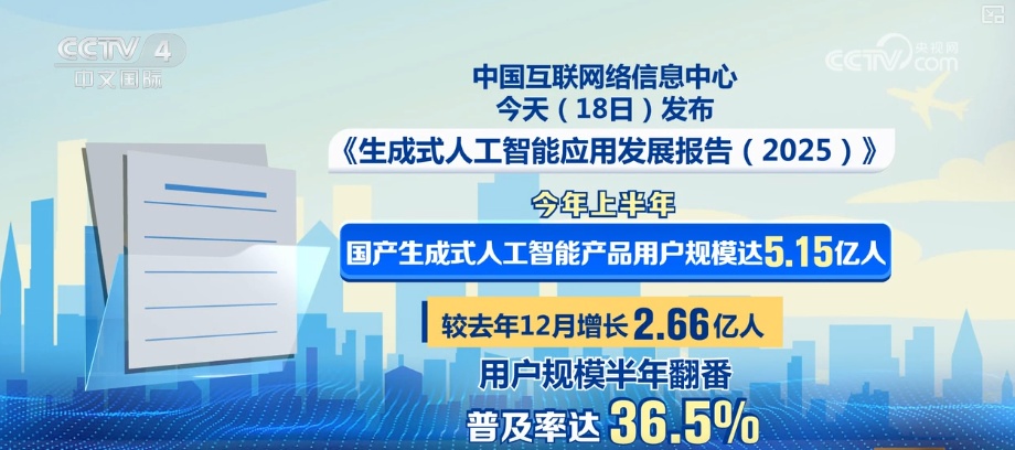 我国人工智能产业已形成完整的产业体系，涵盖