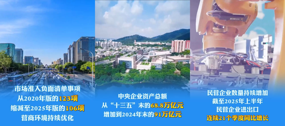 六个“新”字看结果|改革开放迈出新步伐