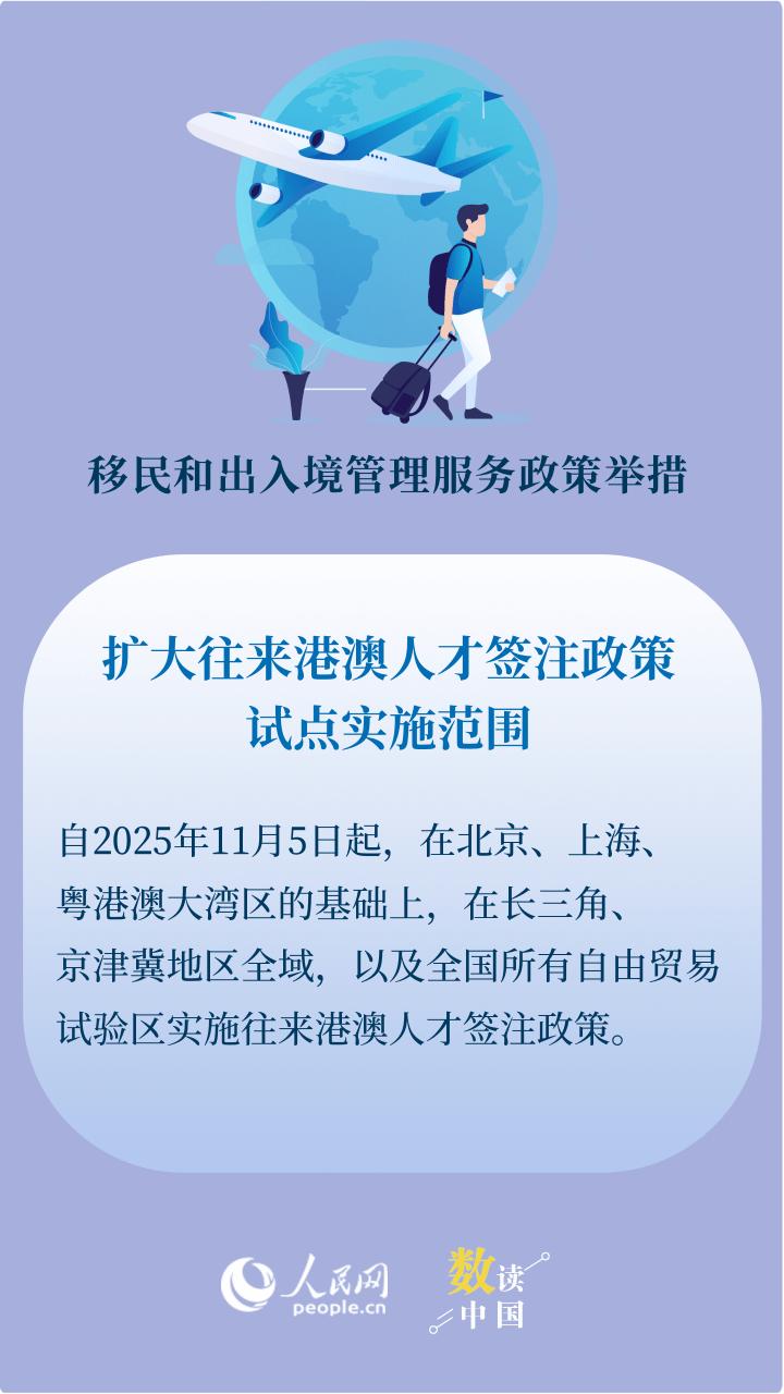 用数字读懂中国 一组海报看我国移民政策“新福