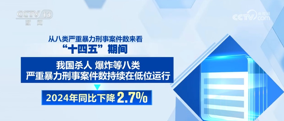 long8：有温度的法治新时代中国国家安全成为百姓幸福底色(图6)