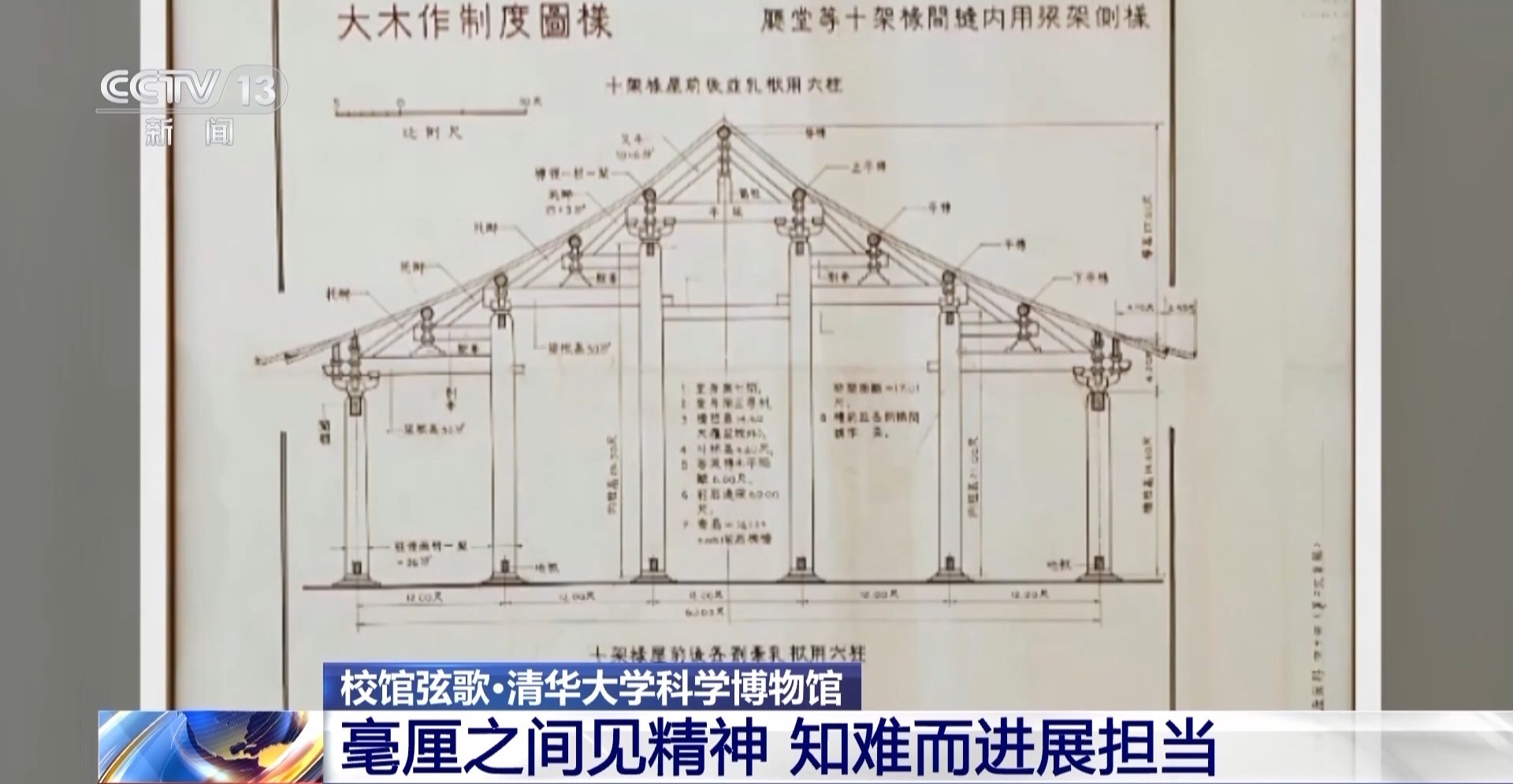 校堂歌丨梁思成圈出学生