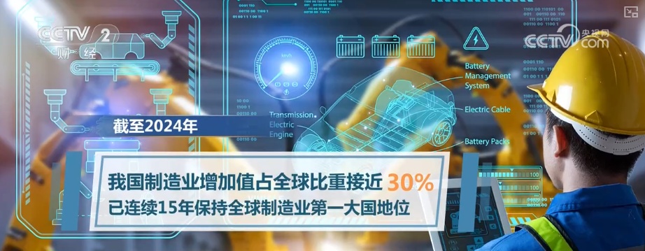 我们非常有信心，很多成品产业链都是“世界第