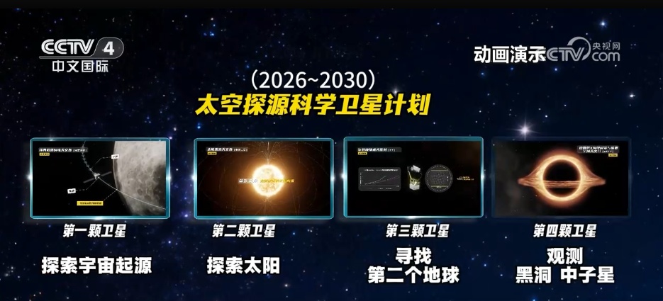 我国四颗卫星即将“出征”太空 用硬核科技书写宇宙探源“中国坐标”