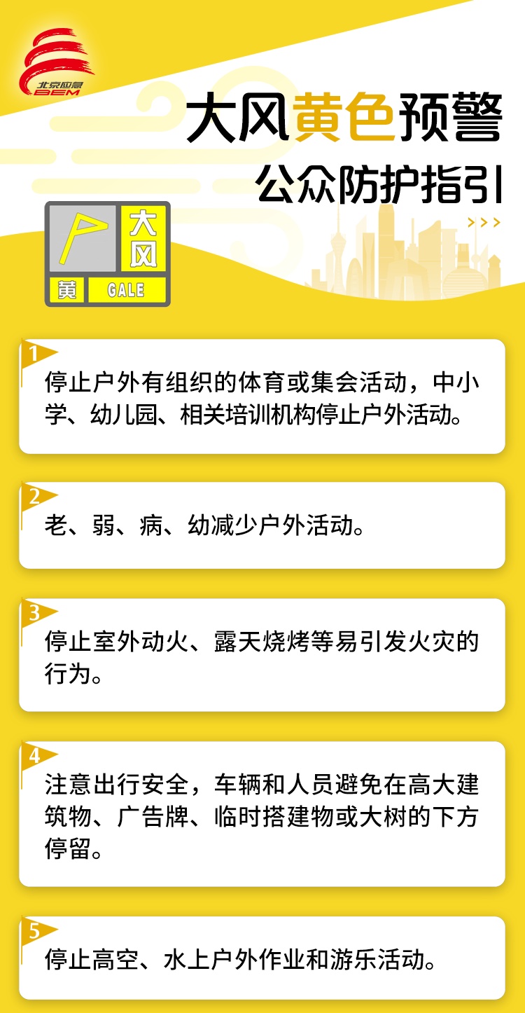 山区局地阵风可达10级以上 北京发布大风黄色预警