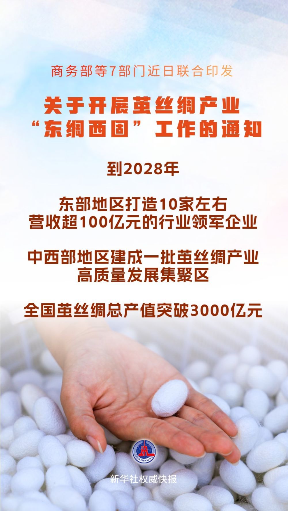 新华社| “东方丝，西方固”！