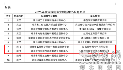 全省共有10家企业，钟祥占