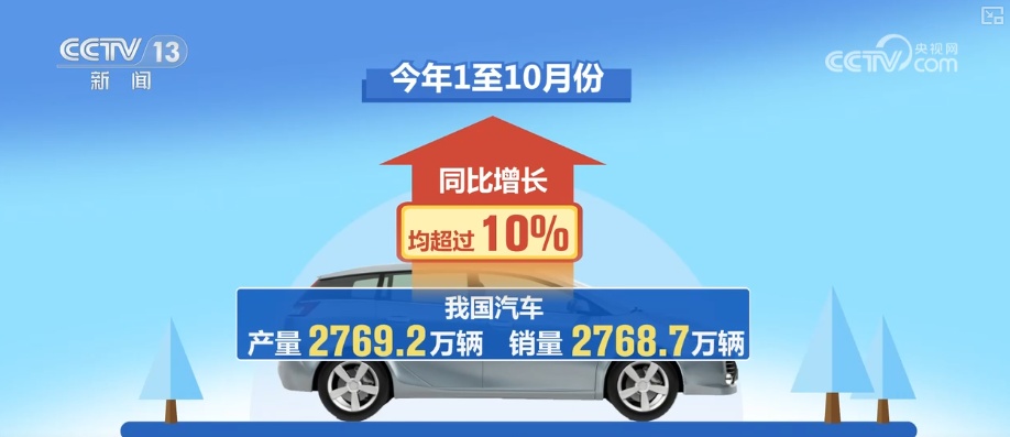 “首次”、“新纪录”、“新记录”……用关键