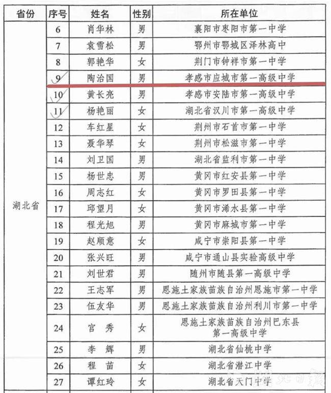 恭喜！应城教师入选首批全国优秀教师