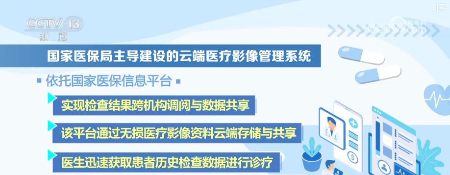 全国各地的“云”给医疗