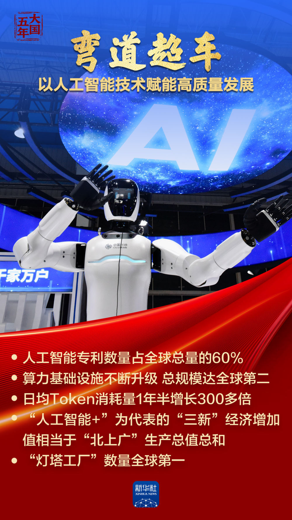 5年强大|人工智能，从“跟随”、“并行”到“领