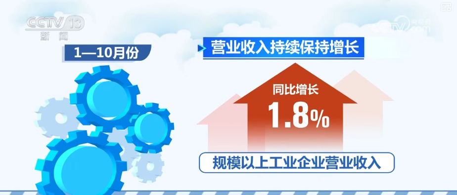 595029万元，增长1.9%！通过数