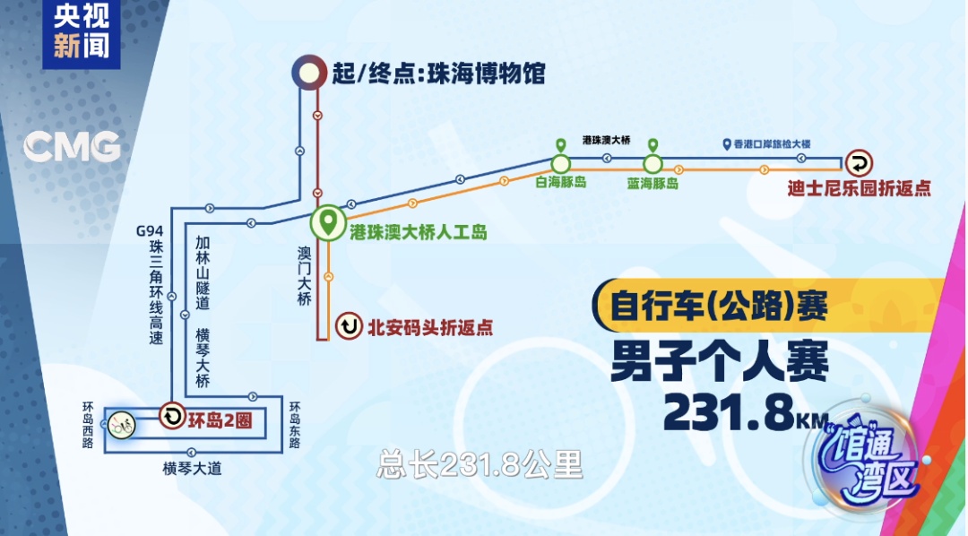 国赛史上首次跨界赛事！