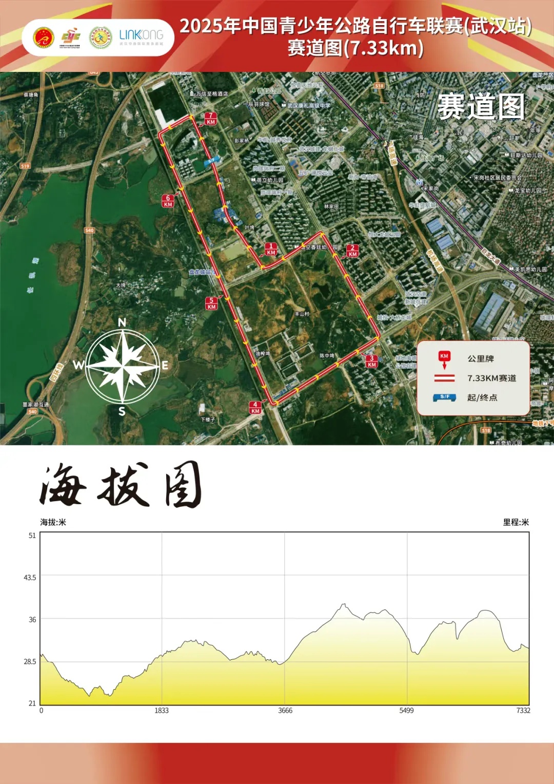 今天！ 2025年中国青少年自行车赛在黄帝