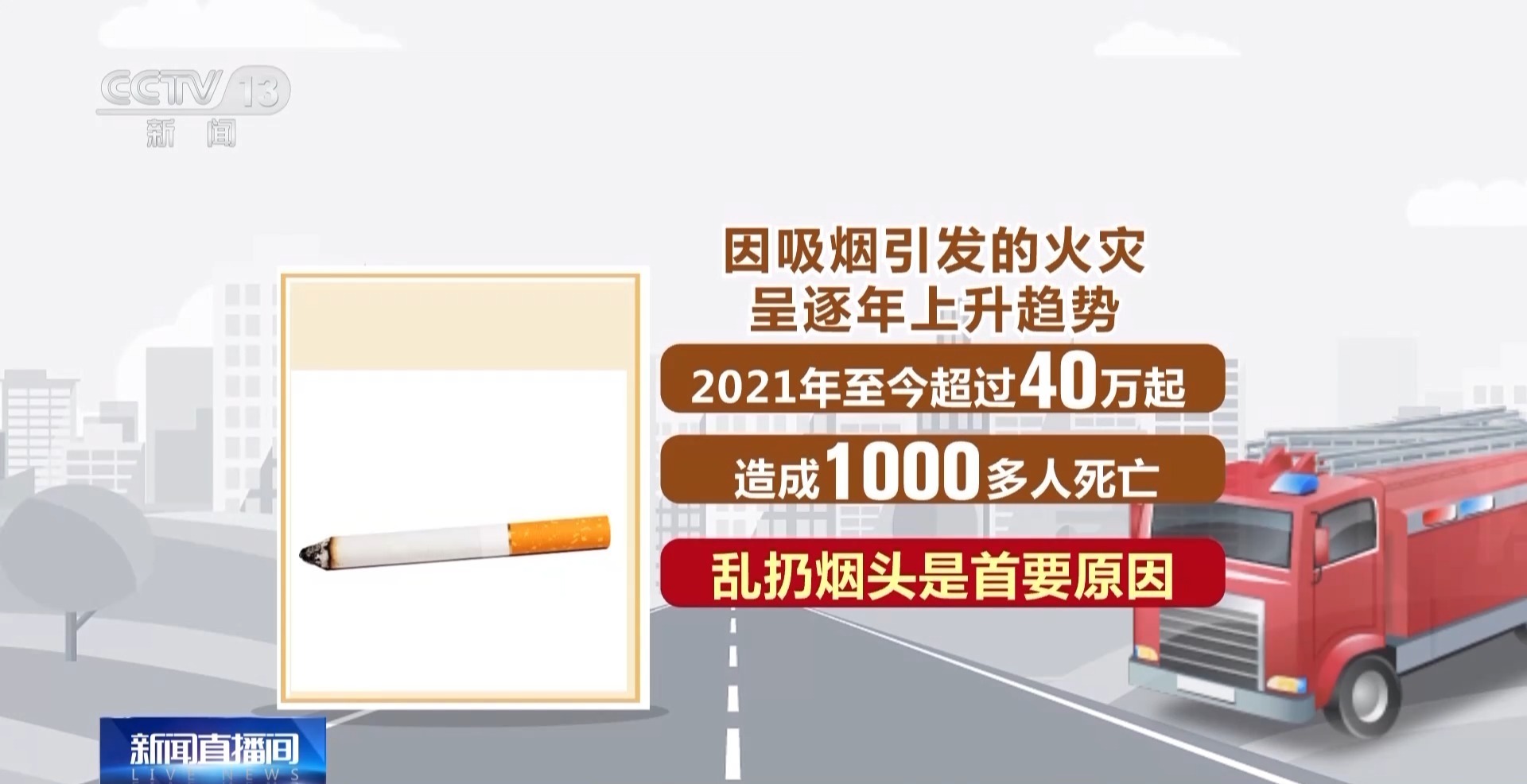 视频丨小小烟头别轻视 警惕它变成“大大隐患”(图7)